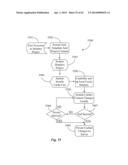 Method for Dynamic Bundling of Graphics Editing Tools presented to Clients     engaged in Image-Based Project Creation through an Electronic Interface diagram and image