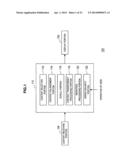 DISPLAY DEVICE AND DISPLAY METHOD diagram and image