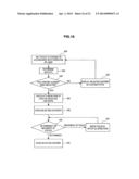 DISPLAY DEVICE AND DISPLAY METHOD diagram and image