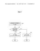 DISPLAY DEVICE AND DISPLAY METHOD diagram and image