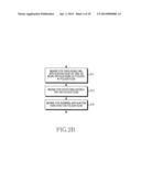 METHOD AND ELECTRONIC DEVICE FOR RUNNING APPLICATION diagram and image