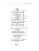 APPARATUS AND METHOD FOR CONTROLLING USER INTERFACE TO SELECT OBJECT     WITHIN IMAGE AND IMAGE INPUT DEVICE diagram and image