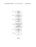 MANAGING A SET OF SOFTWARE MODULES IN A SOFTWARE RUNTIME ENVIRONMENT diagram and image