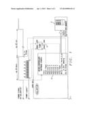 Code Profiling in Embedded ULE Applications diagram and image