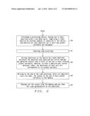 Code Profiling in Embedded ULE Applications diagram and image