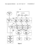 System and Method For Large-Scale Data Processing Using an     Application-Independent Framework diagram and image