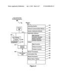 System and Method For Large-Scale Data Processing Using an     Application-Independent Framework diagram and image