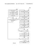 FAST REMOTE PROCEDURE CALL diagram and image