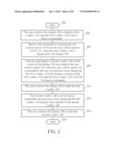 METHOD OF CONTROLLING DISPLAY diagram and image