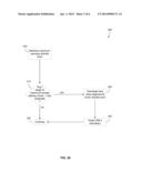 SYSTEMS, METHODS, AND COMPUTER PROGRAM PRODUCTS FOR LOAD ADAPTIVE     STREAMING diagram and image