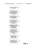 SYSTEM AND METHOD FOR PERFORMING SECURE COMMUNICATIONS diagram and image