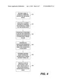 SYSTEM AND METHOD FOR PERFORMING SECURE COMMUNICATIONS diagram and image