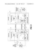 SYSTEM AND METHOD FOR PERFORMING SECURE COMMUNICATIONS diagram and image