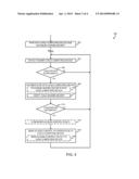 SYSTEM, DEVICES, AND METHODS FOR PROXIMITY-BASED PARENTAL CONTROLS diagram and image