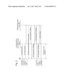 ACCESS THROUGH NON-3GPP ACCESS NETWORKS diagram and image