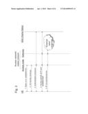 ACCESS THROUGH NON-3GPP ACCESS NETWORKS diagram and image