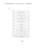 METHOD AND SYSTEM FOR SHARING VPN CONNECTIONS BETWEEN APPLICATIONS diagram and image