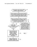 USING A DECLARATION OF SECURITY REQUIREMENTS TO DETERMINE WHETHER TO     PERMIT APPLICATION OPERATIONS diagram and image