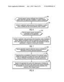 USING A DECLARATION OF SECURITY REQUIREMENTS TO DETERMINE WHETHER TO     PERMIT APPLICATION OPERATIONS diagram and image