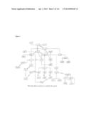 CONTINUOUS ANOMALY DETECTION BASED ON BEHAVIOR MODELING AND HETEROGENEOUS     INFORMATION ANALYSIS diagram and image