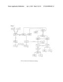 CONTINUOUS ANOMALY DETECTION BASED ON BEHAVIOR MODELING AND HETEROGENEOUS     INFORMATION ANALYSIS diagram and image