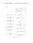 CONTINUOUS ANOMALY DETECTION BASED ON BEHAVIOR MODELING AND HETEROGENEOUS     INFORMATION ANALYSIS diagram and image