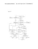 CONTINUOUS ANOMALY DETECTION BASED ON BEHAVIOR MODELING AND HETEROGENEOUS     INFORMATION ANALYSIS diagram and image