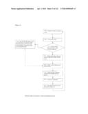 CONTINUOUS ANOMALY DETECTION BASED ON BEHAVIOR MODELING AND HETEROGENEOUS     INFORMATION ANALYSIS diagram and image