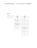 CONTINUOUS ANOMALY DETECTION BASED ON BEHAVIOR MODELING AND HETEROGENEOUS     INFORMATION ANALYSIS diagram and image