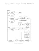 CONTINUOUS ANOMALY DETECTION BASED ON BEHAVIOR MODELING AND HETEROGENEOUS     INFORMATION ANALYSIS diagram and image