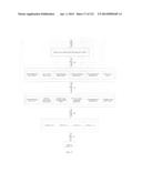 CONTINUOUS ANOMALY DETECTION BASED ON BEHAVIOR MODELING AND HETEROGENEOUS     INFORMATION ANALYSIS diagram and image