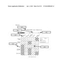 CONTINUOUS ANOMALY DETECTION BASED ON BEHAVIOR MODELING AND HETEROGENEOUS     INFORMATION ANALYSIS diagram and image