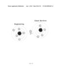 CONTINUOUS ANOMALY DETECTION BASED ON BEHAVIOR MODELING AND HETEROGENEOUS     INFORMATION ANALYSIS diagram and image