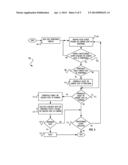 SYSTEM, METHOD, AND COMPUTER PROGRAM PRODUCT FOR DYNAMICALLY ADJUSTING A     LEVEL OF SECURITY APPLIED TO A SYSTEM diagram and image