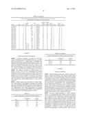 Methods and Compositions for Selecting an Improved Plant diagram and image