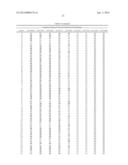 Methods and Compositions for Selecting an Improved Plant diagram and image