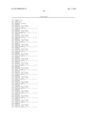 MEANS AND METHODS TO INDUCE APOMIXIS IN PLANTS diagram and image