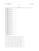 MEANS AND METHODS TO INDUCE APOMIXIS IN PLANTS diagram and image