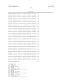 MEANS AND METHODS TO INDUCE APOMIXIS IN PLANTS diagram and image