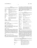 Plants Having Enhanced Yield-Related Traits and a Method for Making the     Same diagram and image