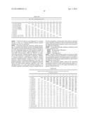 Plants Having Enhanced Yield-Related Traits and a Method for Making the     Same diagram and image