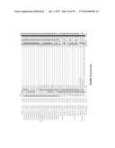 Plants Having Enhanced Yield-Related Traits and a Method for Making the     Same diagram and image