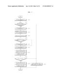 LAUNDRY TREATMENT MACHINE AND METHOD OF OPERATING THE SAME diagram and image