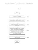 LAUNDRY TREATMENT MACHINE AND METHOD OF OPERATING THE SAME diagram and image