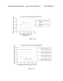 COMPRESSED AIR ENERGY SYSTEM INTEGRATED WITH GAS TURBINE diagram and image