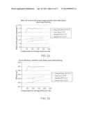 COMPRESSED AIR ENERGY SYSTEM INTEGRATED WITH GAS TURBINE diagram and image