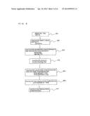 AIR-CONDITIONING APPARATUS diagram and image