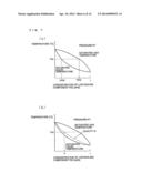 AIR-CONDITIONING APPARATUS diagram and image