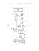 DEVICE AND METHOD FOR MEASUREMENT OF ULTRASONIC TRANSIT TIMES diagram and image