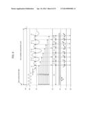 DEVICE AND METHOD FOR MEASUREMENT OF ULTRASONIC TRANSIT TIMES diagram and image